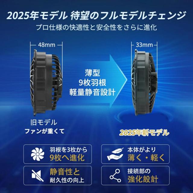 空調作業服 空調ベスト 冷感直撃 超強い冷風 低騒音 3段階強風 22h連続送風 20000mAhモバイルバッテリ速乾 エアコン服 男女兼用 扇風服 通気性 熱中症対策 2025_5