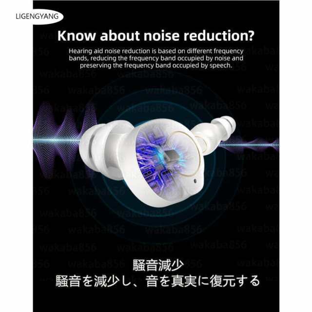 集音器 補聴器 デジタル USB 充電式 Bluetooth デザイン 両耳 (左右兼用) デジタル集音器 簡単操作 左右両用 耳かけ式集音器 両親 高齢者用_6