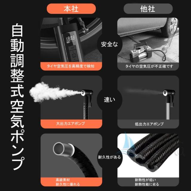 電動空気入れ 充電式 空気入れ 電動ポンプ 空気圧 自動停止 30000mAh 空気圧測定 LEDライト エアコンプレッサー バイク エアポンプ 軽量 事故 防止 防災