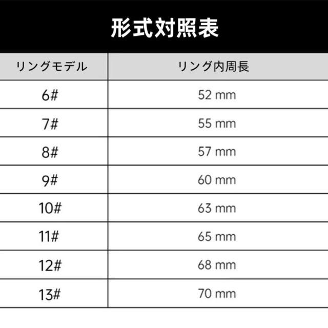 【振動アラーム機能】スマートリング 健康管理 日本製センサー心拍数 血中酸素 睡眠 実用的 5ATM防水 Android/iPhone対応 全8サイズ プレゼント 敬老の日_13