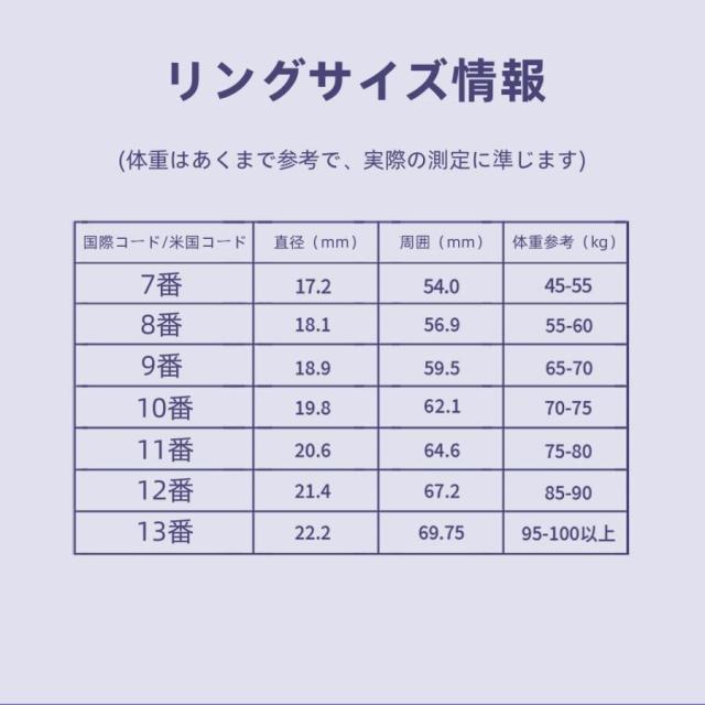 スマートリング 健康管理 日本製センサー心拍数 血中酸素 睡眠 実用的 心電測定 IP68M防水 Android/iPhone対応 全7サイズ プレゼント_13