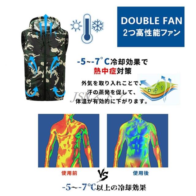 空調作業服 ファン付きベスト 10000mAh/20000mAhバッテリー付き 電動ファン付きウエア クールベスト 熱中症対策 アウトドア 釣り_1