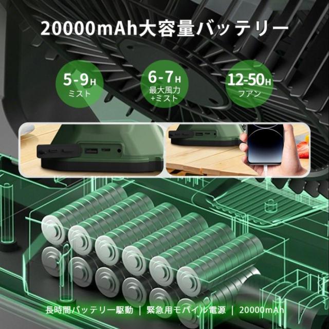扇風機 キャンプ 卓上扇風機 アウトドア 20000mAh LED照明 無段階風速 噴霧機能 アウトドア 充電式 50H連続使用 分離式6L水タンク ミストファン 静音 強力送風_5