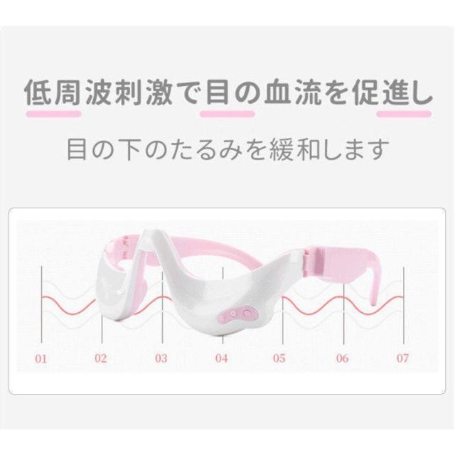 目元美顔器 EMS アイマッサージャー 低周波 目元ケア 電気 振動たるみ アイマスク 目の疲れ 目の下 クマ目 メガネ型 マッサージャー