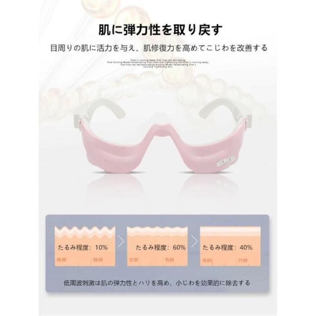 目元美顔器 EMS アイマッサージャー 低周波 目元ケア 電気 振動たるみ アイマスク 目の疲れ 目の下 クマ目 メガネ型 マッサージャー
