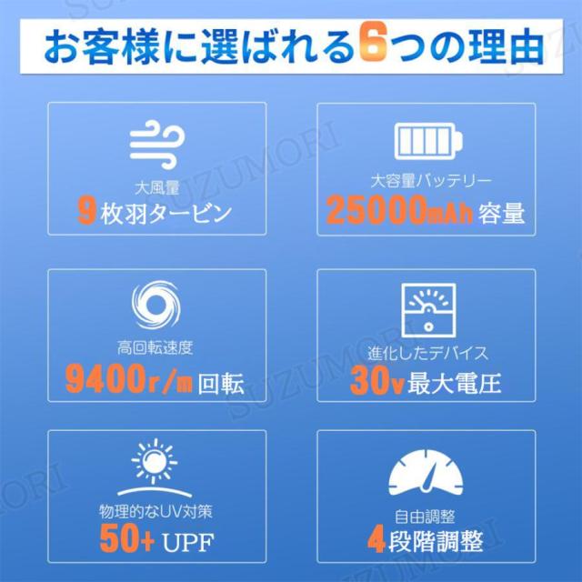空調作業服 空調ベスト フルセット ファン付き バッテリー付き 空調ウェア ベスト 16h連続送風 5V 12V  超強風 UV対策 熱中症対策 防水 男女兼用 2025最強_7