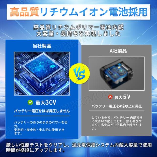 空調作業服 空調ベスト フルセット ファン付き バッテリー付き 空調ウェア ベスト 16h連続送風 5V 12V  超強風 UV対策 熱中症対策 防水 男女兼用 2025最強_10