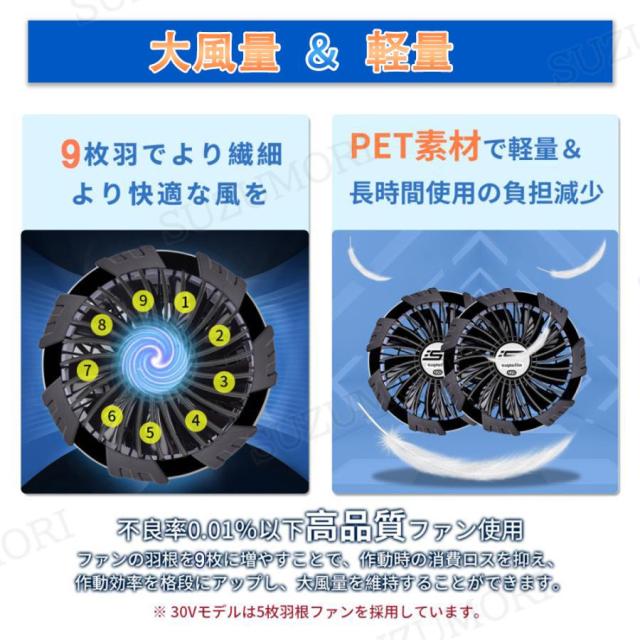 空調作業服 空調ベスト フルセット ファン付き バッテリー付き 空調ウェア ベスト 16h連続送風 5V 12V  超強風 UV対策 熱中症対策 防水 男女兼用 2025最強_14