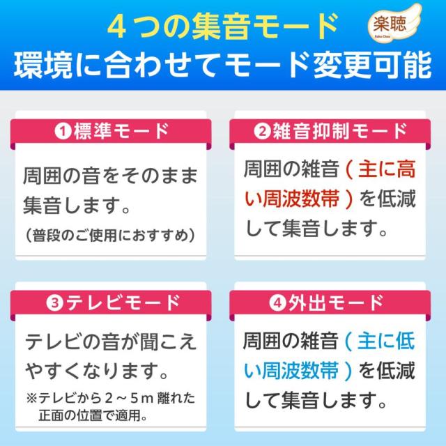 集音器 高齢者 首かけ 充電式 首掛けタイプ イヤホン型 旅行 充電 しゅうおんき 軽度 中度 使いやすい ベスト・アンサー 口コミ 集音器と補聴器の違い_3