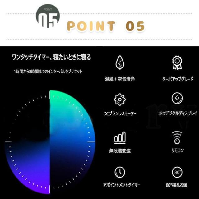 陶器暖房器 扇風機 冷暖両用 サーキュレーター 鳥毛なし愛好者 豪然たる 空気の状態汚れのない 人感検出器 静音 広角送風 首商い口 8座標軸暖風調節する 冷暖兼用 花粉症打つ手