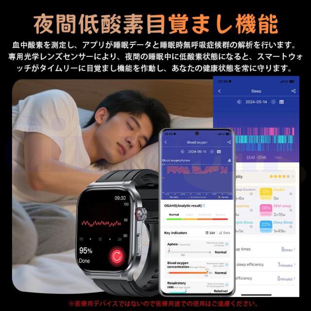 2025新登場! スマートウォッチ 健康-測定 ECG心電図 血液成分 マイクロ検診 bluetooth5.3通話 体温心拍数 血中酸素 音楽制御 血圧 気分検測 睡眠監視 歩数計_12
