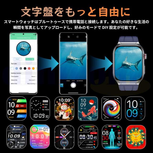 2025新登場! スマートウォッチ 健康-測定 ECG心電図 血液成分 マイクロ検診 bluetooth5.3通話 体温心拍数 血中酸素 音楽制御 血圧 気分検測 睡眠監視 歩数計_15