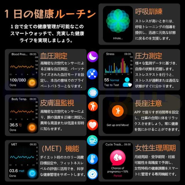 2025新登場! スマートウォッチ 健康-測定 ECG心電図 血液成分 マイクロ検診 bluetooth5.3通話 体温心拍数 血中酸素 音楽制御 血圧 気分検測 睡眠監視 歩数計_1