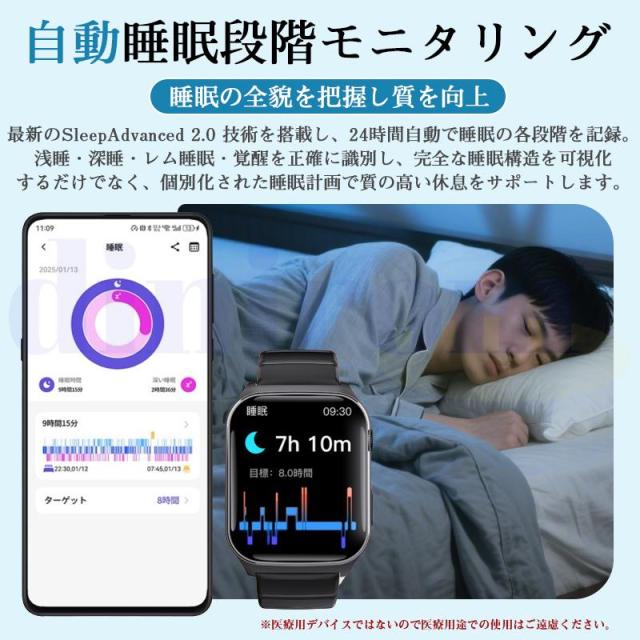 2025最新 スマートウォッチ 医療レベル健康-評価「血液成分 体組成分析」通話機能 ECG心電図 血中脂質 尿酸 血圧 心拍数 血中酸素 体温 敬老_17