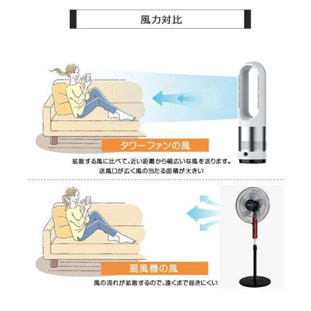 セラミックヒーター 温冷風扇 扇風機型 羽根なし 冷風扇風機 静音温風機 速暖/冷 首振 タワーファンリモコン付き ファンヒーター 電気ストーブファンヒーター_7