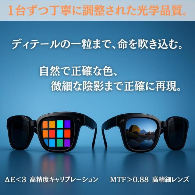 スマートグラス カメラ付き 22 言語リアルタイム翻訳機 AI 800 万画素カメラ Bluetooth Wi-Fi スピーカー サングラス/ブルーライト防護レンズ