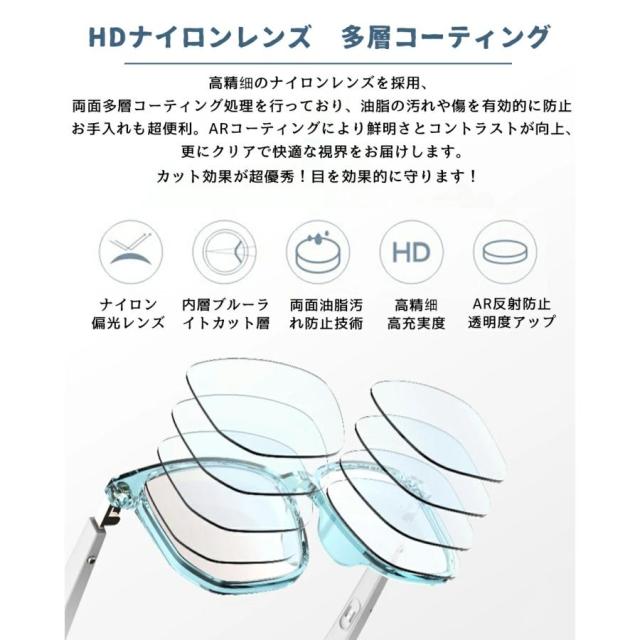 オーディオグラス オーディオメガネ スマート グラス メガネ サングラス イヤホン メガネ スピーカーメガネ ワイヤレス ウーファー搭載 音楽再生 レンズ交換可
