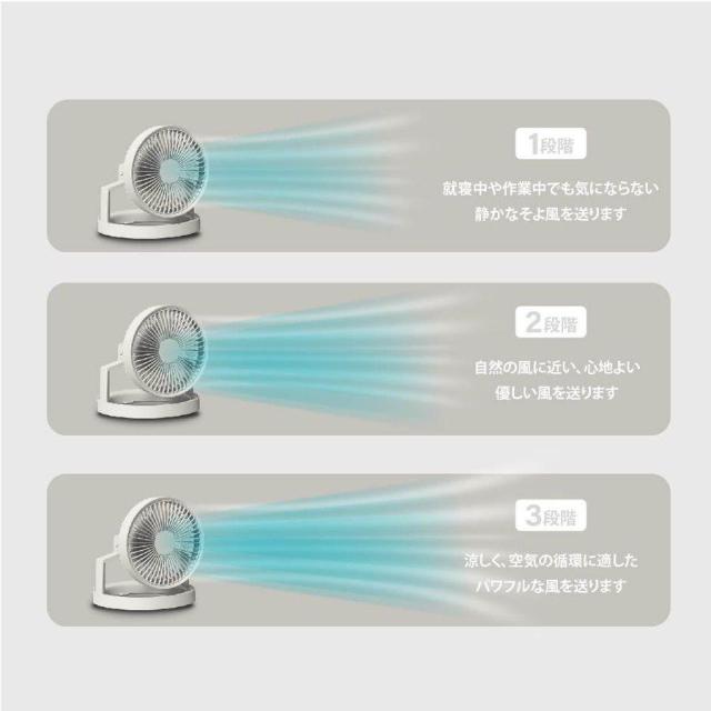 扇風機 壁掛け 卓上扇風機 サーキュレーター 1台2役 照明 LED 明るさ調節 8000mAh モバイルバッテリー 静音 オフィス ベッド 部屋 車内 寝室_8