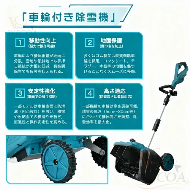 家庭&業務用 電動除雪機 除雪機 充電式 コードレス 雪かき スコップ 除雪幅33cm 21V バッテリー 電動除雪スコップ ショベル 雪かきスコップ 除雪機シャベル 軽量 便利 雪かき用 雪飛ばし 除雪器具 用具 用品 簡単 女性 駐車場_9
