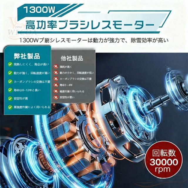 家庭&業務用 電動除雪機 除雪機 充電式 コードレス 雪かき スコップ 除雪幅33cm 21V バッテリー 電動除雪スコップ ショベル 雪かきスコップ 除雪機シャベル 軽量 便利 雪かき用 雪飛ばし 除雪器具 用具 用品 簡単 女性 駐車場_3