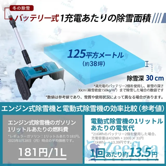電動除雪機 除雪機 充電式 コードレス除雪機 雪かき 電動 スコップ 家庭用 除雪機 除雪幅30cm 3.0AH 21V バッテリー 除雪器具 電動除雪スコップ ショベル 雪かきスコップ 小型除雪機 除雪用品 シャベル 軽量 便利 雪かき用 スコップ 雪飛ばし 投雪 庭 女性 駐車場_13