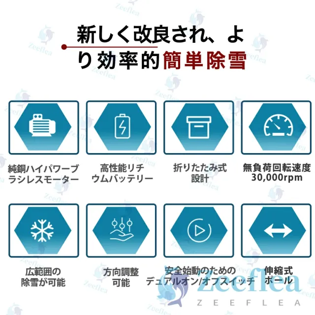 電動除雪機 除雪機 充電式 コードレス除雪機 雪かき 電動 スコップ 家庭用 除雪機 除雪幅30cm 3.0AH 21V バッテリー 除雪器具 電動除雪スコップ ショベル 雪かきスコップ 小型除雪機 除雪用品 シャベル 軽量 便利 雪かき用 スコップ 雪飛ばし 投雪 庭 女性 駐車場_2