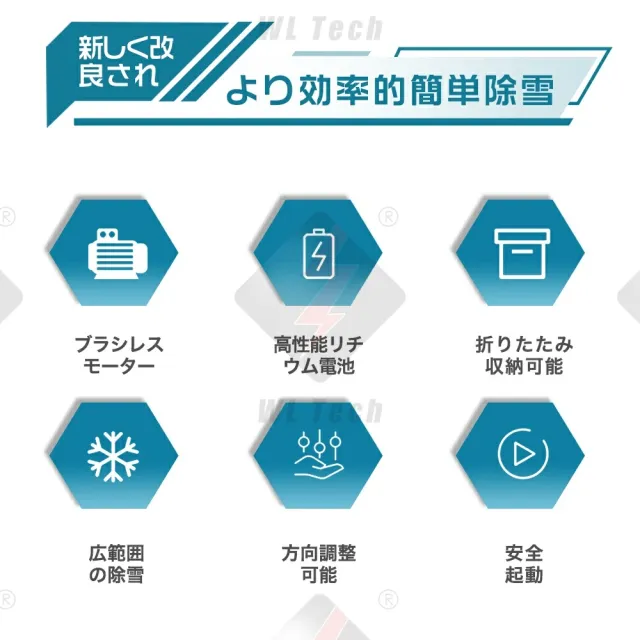 除雪機 電動除雪機 充電式除雪機 駐車場 手押し式折りたたみ式 家庭用 電動 雪かき機 スノーブロワー 電動 除雪 1500W 素早い除雪 伸縮式ポール ハンドル コードレス 除雪幅35cm 雪かき 多用途 お庭 除雪器具_1