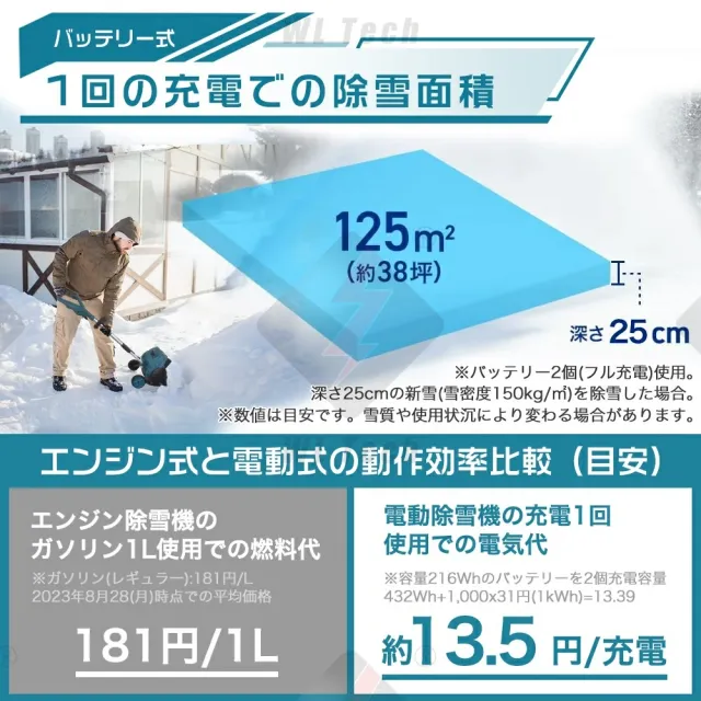 除雪機 電動除雪機 充電式除雪機 駐車場 手押し式折りたたみ式 家庭用 電動 雪かき機 スノーブロワー 電動 除雪 1500W 素早い除雪 伸縮式ポール ハンドル コードレス 除雪幅35cm 雪かき 多用途 お庭 除雪器具_15