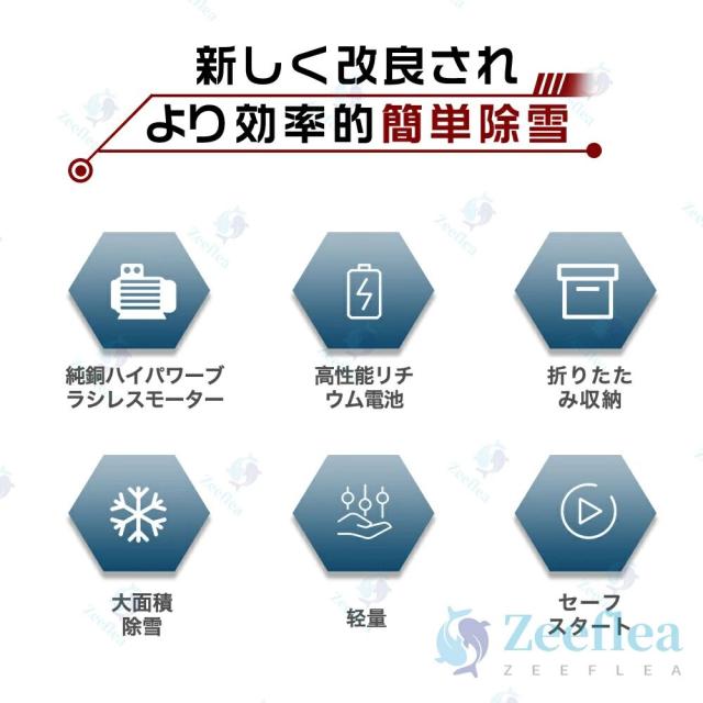 電動除雪機 除雪機 充電式 コードレス除雪機 雪かき 電動 スコップ 家庭用 除雪機 除雪幅30cm 3.0AH 21V バッテリー 除雪器具 電動除雪スコップ ショベル 雪かきスコップ 小型除雪機 除雪用品 シャベル 軽量 便利 雪かき用 スコップ 雪飛ばし 除雪用具 簡単 投雪 庭 駐車場_1