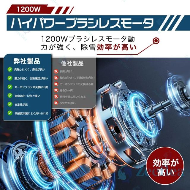 電動除雪機 除雪機 充電式 コードレス除雪機 雪かき 電動 スコップ 家庭用 除雪機 除雪幅30cm 3.0AH 21V バッテリー 除雪器具 電動除雪スコップ ショベル 雪かきスコップ 小型除雪機 除雪用品 シャベル 軽量 便利 雪かき用 スコップ 雪飛ばし 除雪用具 簡単 投雪 庭 駐車場_2