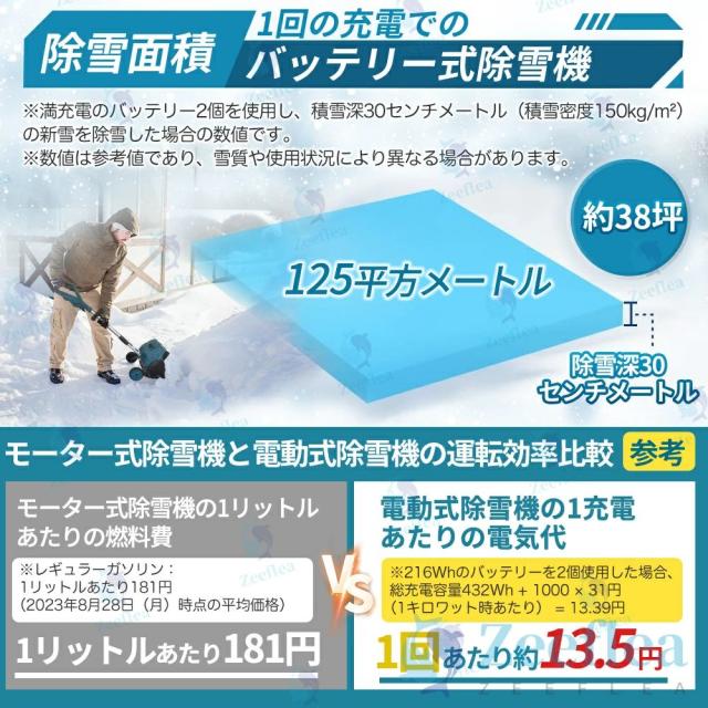 電動除雪機 除雪機 充電式 コードレス除雪機 雪かき 電動 スコップ 家庭用 除雪幅30cm 3.0AH 21V バッテリー 除雪器具 電動除雪スコップ ショベル 雪かきスコップ 小型除雪機 除雪用品 シャベル 軽量 便利 雪かき用 雪飛ばし 除雪用具 簡単 投雪 庭 女性 駐車場_14