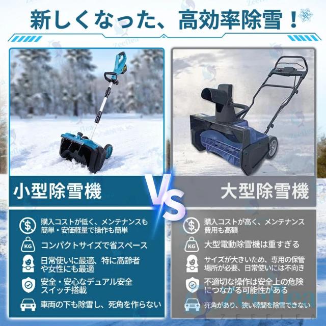 電動除雪機 除雪機 充電式 コードレス除雪機 雪かき 電動 スコップ 家庭用 除雪幅30cm 3.0AH 21V バッテリー 除雪器具 電動除雪スコップ ショベル 雪かきスコップ 小型除雪機 除雪用品 シャベル 軽量 便利 雪かき用 雪飛ばし 除雪用具 簡単 投雪 庭 女性 駐車場_1