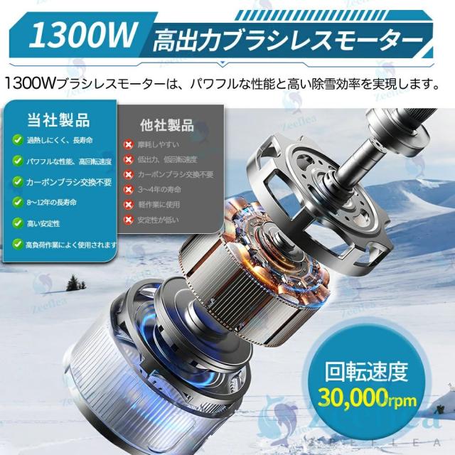 電動除雪機 除雪機 充電式 コードレス除雪機 雪かき 電動 スコップ 家庭用 除雪幅30cm 3.0AH 21V バッテリー 除雪器具 電動除雪スコップ ショベル 雪かきスコップ 小型除雪機 除雪用品 シャベル 軽量 便利 雪かき用 雪飛ばし 除雪用具 簡単 投雪 庭 女性 駐車場_3