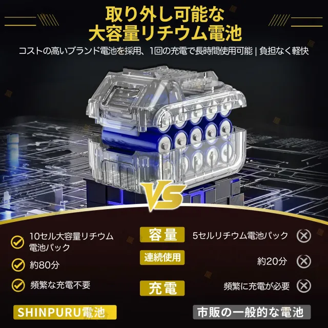 電動除雪機 スコップ 除雪機 充電式 コードレス除雪機 雪かき 電動 家庭用 除雪幅28cm 3.0AH 21V バッテリー 高さは16cm 距離8M 除雪器具 電動除雪スコップ 雪かきスコップ 小型除雪機 除雪用品 シャベル 軽量 便利 雪かき用 スコップ 雪飛ばし 投雪 庭 駐車場_12