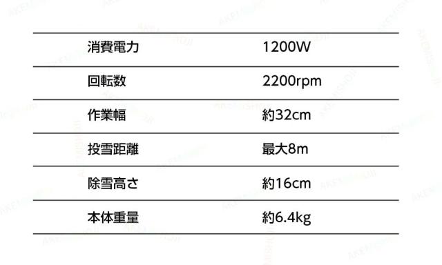 電動除雪機 除雪機 手押し式 家庭用電動除雪機 雪かき機 スノーブロワー 電動 1200W 素早い除雪 充電式リチウムバッテリー搭載 コードレス使用 除雪幅32cm 除雪高さ16cm 最大投雪距離8m 投雪方向30°調整 冬 雪かき お庭 玄関先 通路 駐車場 除雪器具_10