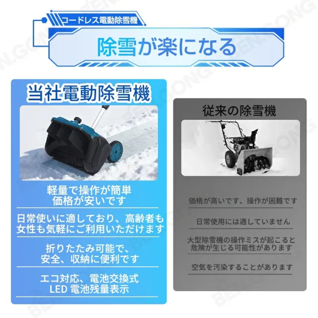 【最新発売補助輪版】除雪機 充電式 家庭用 電動除雪機 電動 スコップ コードレス 雪かき 除雪幅40cm 除雪高17cm 投雪距離8M 組立簡単 折りたたみ可能 延長可能 電動除雪スコップ 小型除雪機 軽量 片手 除雪用品 シャベル 雪かき機 雪飛ばし 庭 駐車場 学校_1