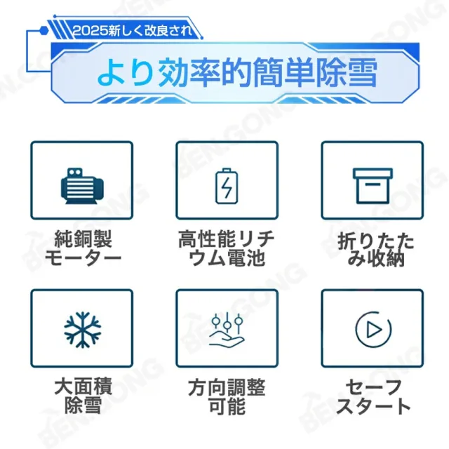【最新発売補助輪版】除雪機 充電式 家庭用 電動除雪機 電動 スコップ コードレス 雪かき 除雪幅40cm 除雪高17cm 投雪距離8M 組立簡単 折りたたみ可能 延長可能 電動除雪スコップ 小型除雪機 軽量 片手 除雪用品 シャベル 雪かき機 雪飛ばし 庭 駐車場 学校_2
