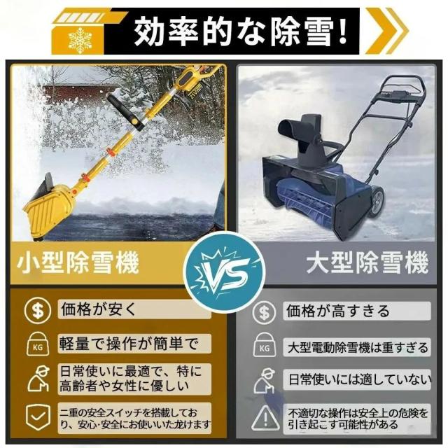 除雪機 充電式 コードレス 電動除雪機 小型 軽量 21V強力パワー 女性でも使いやすい 電動スコップ 除雪幅30cm 雪かき機 マキタバッテリー互換 家庭用 駐車場 庭の雪対策 雪飛ばし 静音 省エネ 操作簡単 携帯性抜群 冬の必需品 除雪用品_2