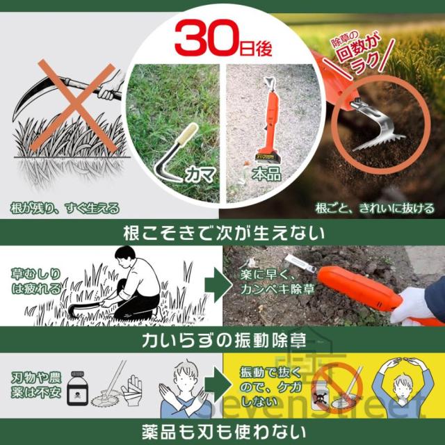 草刈り機 草刈機 雑草抜き 充電式除草バイブレー 電動草取り機 電動 根こそぎ除草 バイブレーターコードレ 電動草刈機 草取り 草抜き 雑草取り 電動草取り DIY_2