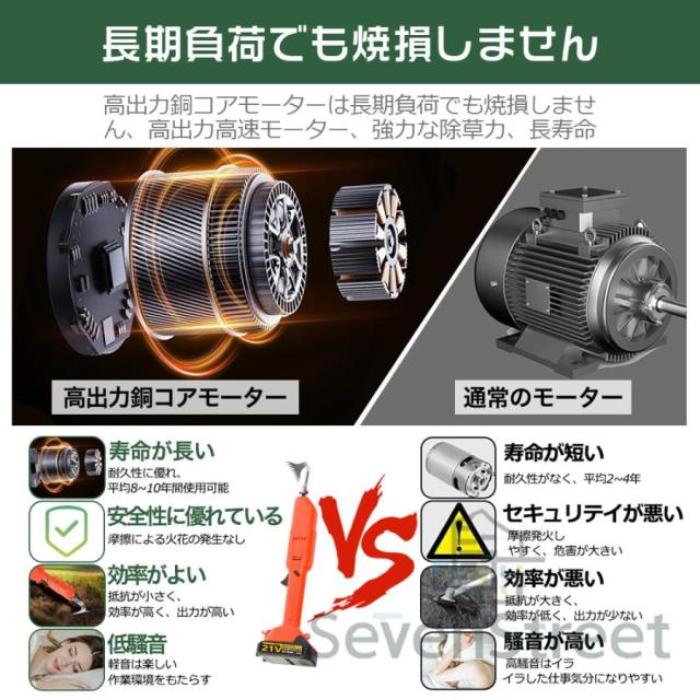 草刈り機 草刈機 雑草抜き 充電式除草バイブレー 電動草取り機 電動 根こそぎ除草 バイブレーターコードレ 電動草刈機 草取り 草抜き 雑草取り 電動草取り DIY_7