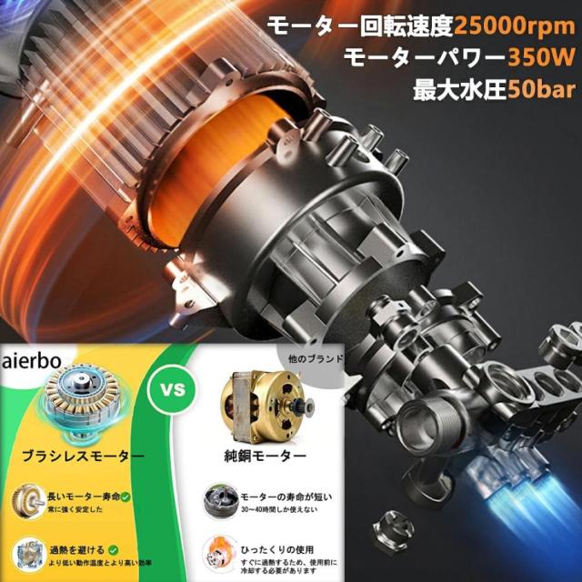 高圧洗浄機 充電式 コードレス 5.0MPa 21vバッテリーと併用交換可能3つのギアモード 静音 高性能 300w パワフル お手軽 簡単 収納ケース 温水 洗車機