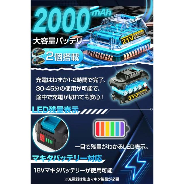 チェーンソー 充電式 ハンディ チェーンソー マキタバッテリー互換対応 強力 電動ノコギリ 6/8インチ 自動給油 コードレス 小型 電動 家庭用 軽量 木工切断_7