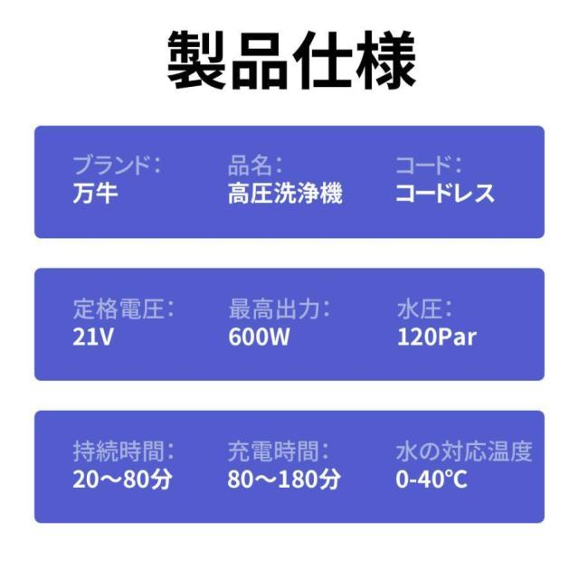 はしもん 正規品】高圧洗浄機 コードレス 充電式 6in1 高水圧 12MPa 22L折り畳み