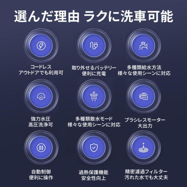 【正規品】 高圧洗浄機 コードレス 充電式 6in1 10段バッテリー*1（標準装備） 高水圧 12MPa 600W 強力噴射 8-10M 高性能 長時間持続 60-80分 マキタバッテリー対応 自吸式 電動工具 軽量 家庭_2