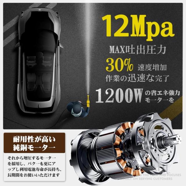 【12Mpa】 高圧洗浄機 コードレス 高水圧 業務用 50度の温水 6in1 強力噴射 軽量 充電式 21v マキタ バッテリー対応 自吸タイプ 水道接続 家庭用 3段階調整 2025