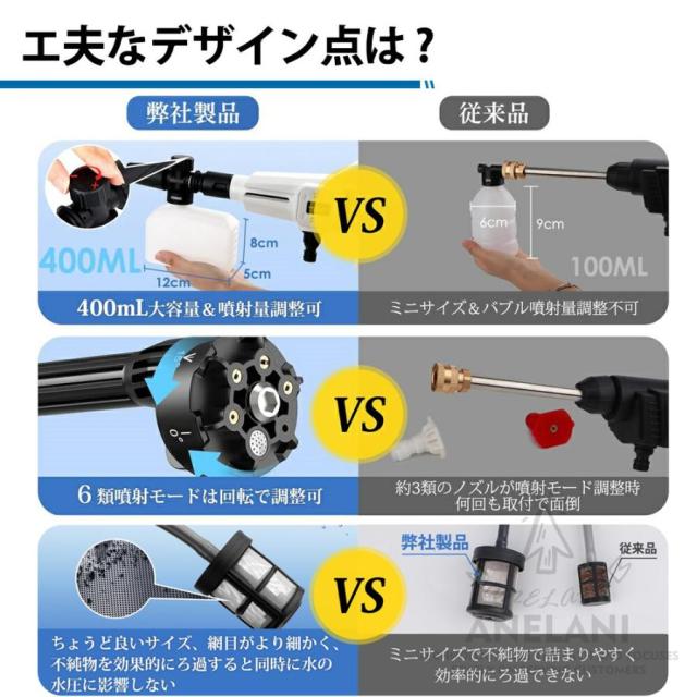 【12Mpa】 高圧洗浄機 コードレス 高水圧 業務用 50度の温水 6in1 強力噴射 軽量 充電式 21v マキタ バッテリー対応 自吸タイプ 水道接続 家庭用 3段階調整 2025