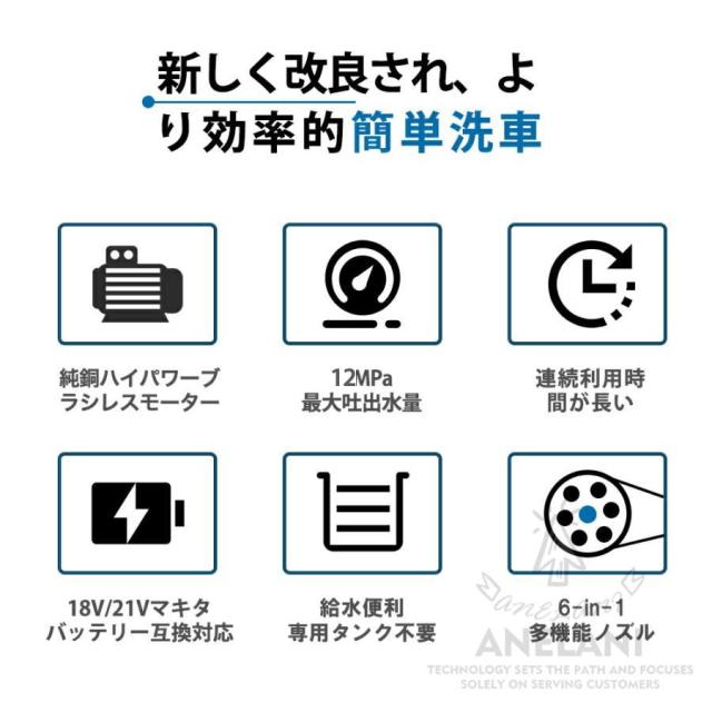 【12Mpa】 高圧洗浄機 コードレス 高水圧 業務用 50度の温水 6in1 強力噴射 軽量 充電式 21v マキタ バッテリー対応 自吸タイプ 水道接続 家庭用 3段階調整 2025