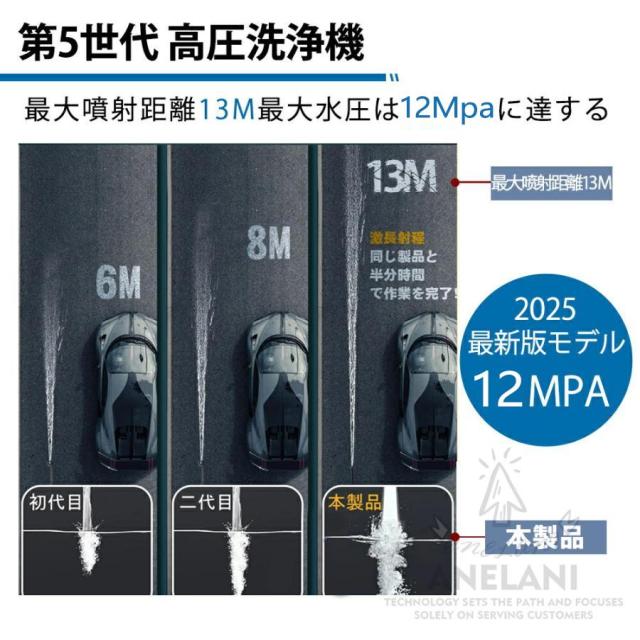 【12Mpa】 高圧洗浄機 コードレス 高水圧 業務用 50度の温水 6in1 強力噴射 軽量 充電式 21v マキタ バッテリー対応 自吸タイプ 水道接続 家庭用 3段階調整 2025