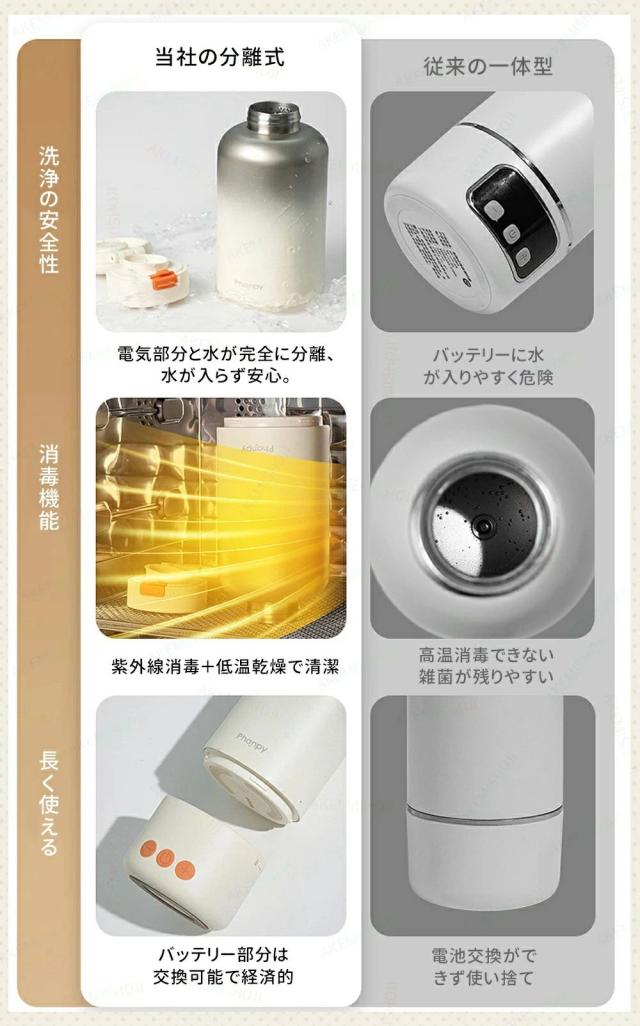 ポータブルケトル 充電式 電気水筒 電気ケトル 温度調節 持ち運び 漏れ 
