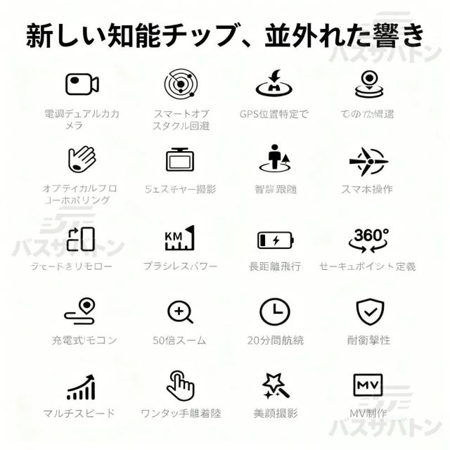【最新ひな型】ド貸し付け金 写真器付き添い人 小型 二重写真器 GPS積み上げる 未経験者向け ド貸し付け金 ブラシレスモーター 映像映画化 お子さん向け 納める入れもの 全面的な差しさわりくぐり抜ける 高画質固定ディスク 高画質 高性能 折り畳み式 お子さん 生まれ落ちる日 差し上げ物 知育手あそび